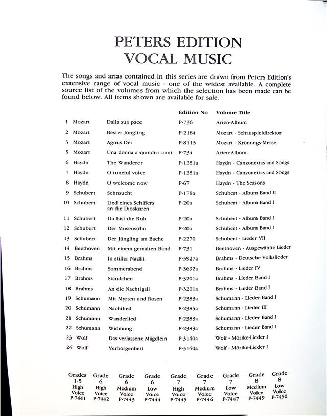 https://shared1.ad-lister.co.uk/UserImages/04d903ed-fca1-47f6-8664-73aff100945d/Img/sheet_music__song_books/227800002.jpg
