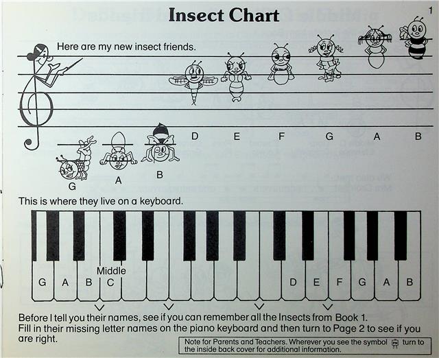 https://shared1.ad-lister.co.uk/UserImages/04d903ed-fca1-47f6-8664-73aff100945d/Img/sheet_music__song_books/OGBN-00755600002.jpg