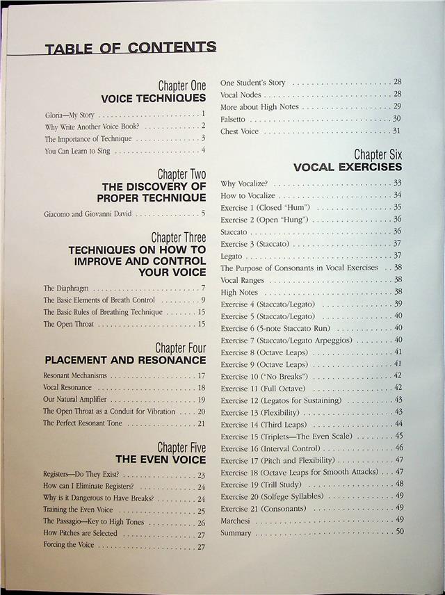 https://shared1.ad-lister.co.uk/UserImages/04d903ed-fca1-47f6-8664-73aff100945d/Img/sheet_music__song_books/OGBN-00756600002.jpg